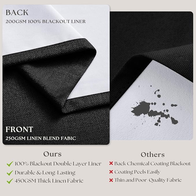 Black 100 Inch Pinch Pleated 100% Blackout Curtains - Image 6