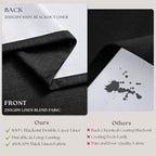 Black 100 Inch Pinch Pleated 100% Blackout Curtains - Image 6