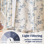 Blue Vintage Floral Linen Curtains Farmhouse 38W X 84L 2 Panels | Elisa Series - Image 3