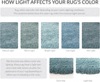 SAFAVIEH California Shag Collection Runner Rug - Image 10
