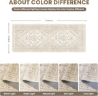 2x5 Rug Runners for Hallways Non Slip, Kitchen Rugs, Nursery Room, Soft Runner - Image 2
