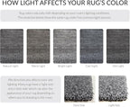 SAFAVIEH California Shag Collection Area Rug - Image 11