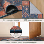 Navy Blue Runner Rug 2x5 for Hallway, Laundry Room, Washable Non Slip Non Skid - Image 5
