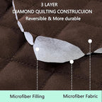 Reversible Recliner Chair Covers, Chocolate | Chair Covers - Image 3