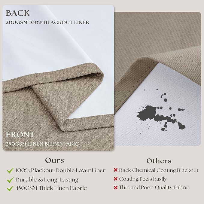 Pleated Linen Blackout Curtains 112 Inches Long - Image 6
