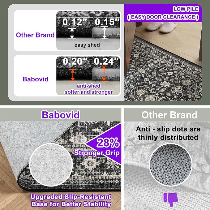 Grey Area Rug 6x9 for Living Room Bedroom | Low Pile; Non Slip;Machine - Image 5