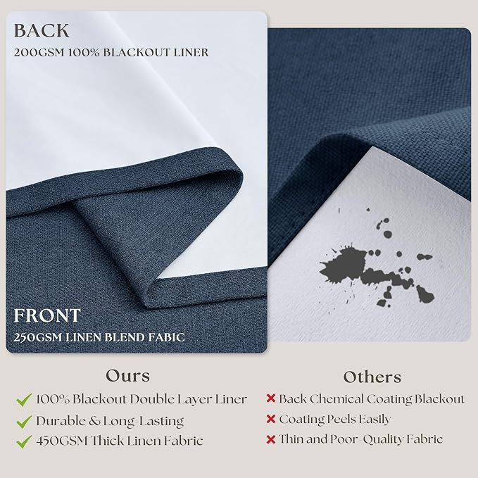 Navy Blue 84 Inch Pinch Pleated Blackout Textured Linen Curtains 2 Panels | - Image 6
