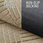 OLANLY Front Door Mat Outside Entrance 71x47, Waterproof Heavy-Duty Doormat | - Image 4