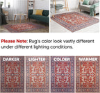 Keen Home Design 5x7 Rug - Machine Washable Area Rug with Non-Slip Backing, Ideal for Living Room, Dining Room, Bedroom - Vintage, Easy Clean, Durable, Low Pile Rug - (5' x 7')