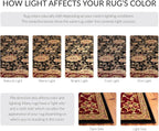SAFAVIEH Lyndhurst Collection Runner Rug - Image 8