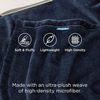 Bedsure GentleSoft Fleece Blanket California King Navy Blue - Image 4