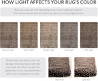 SAFAVIEH California Shag Collection Runner Rug - Image 9