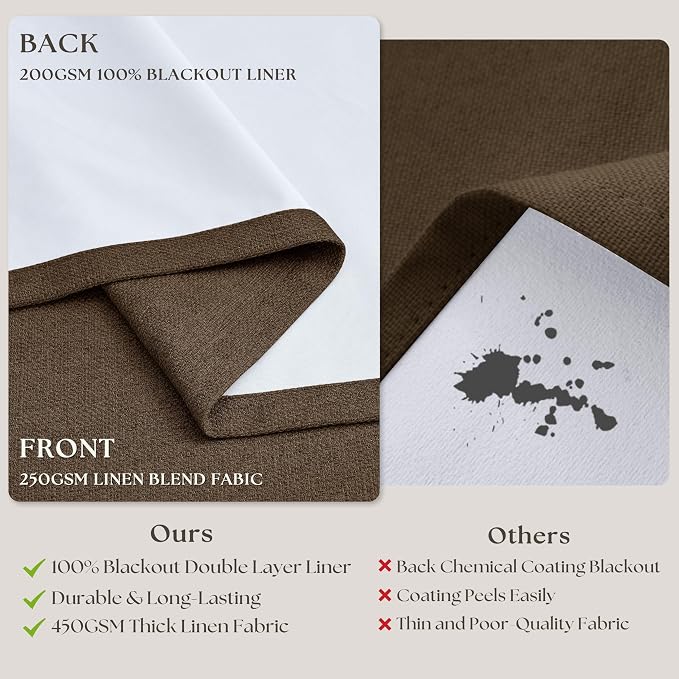Dutch Cocoa 105 Inch Long Thick Linen Pinch Pleated 100% Blackout Curtains | - Image 6