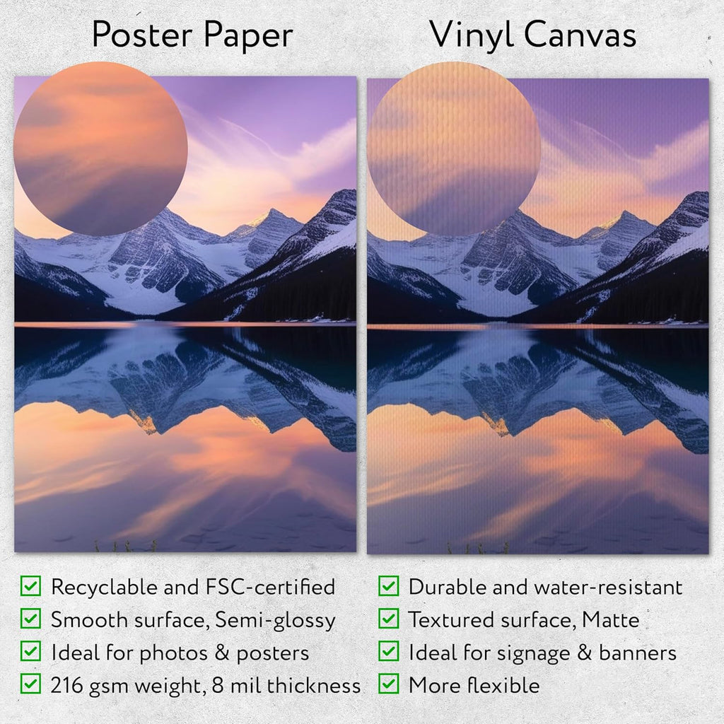 Custom Poster Print, 12x16, Upload Any Photos/Images, Personalized Photo Prints, DIY Your Own Poster, Photo to Poster Printing