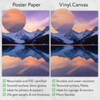 Custom Poster Print, 12x16, Upload Any Photos/Images, Personalized Photo Prints, DIY Your Own Poster, Photo to Poster Printing