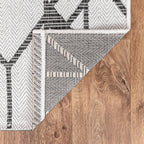 Keen Home Design Terrace Outdoor Runner Rug - 2x6 Washable Indoor/Outdoor Rug for Patio, Kitchen, Balcony, Beach, Garden, Deck and Porch, Size: 2'2"x5'7"